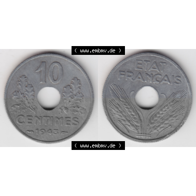 Sammlung