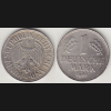 Digitales Bild Zurück