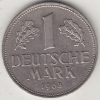 Digitales Bild Zurück