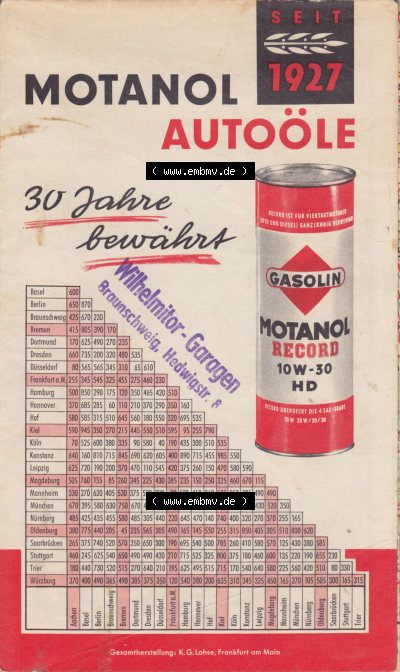 Sammlung