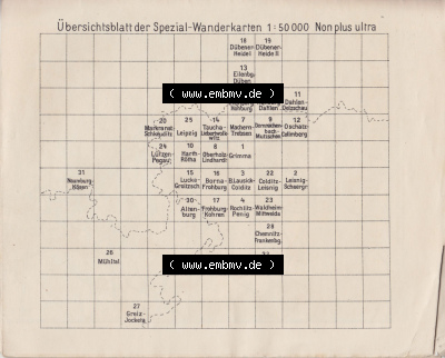 Sammlung