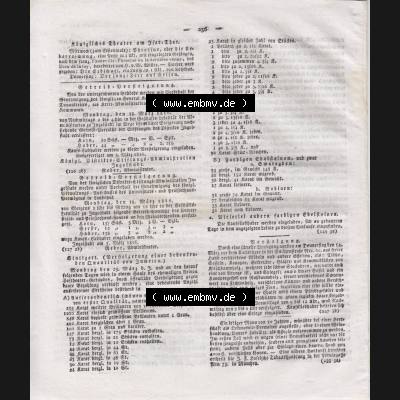 1807-1833, Bayern München: Baierische National-Zeitung 1816, Nro. 63, München, Mittwoch den 13. März 1816, Seite 256 Sammlung