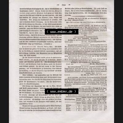 1807-1833, Bayern München: Baierische National-Zeitung 1817, Nr. 278, von München, Montag den 24. November 1817, Seite 1032 (1) Sammlung