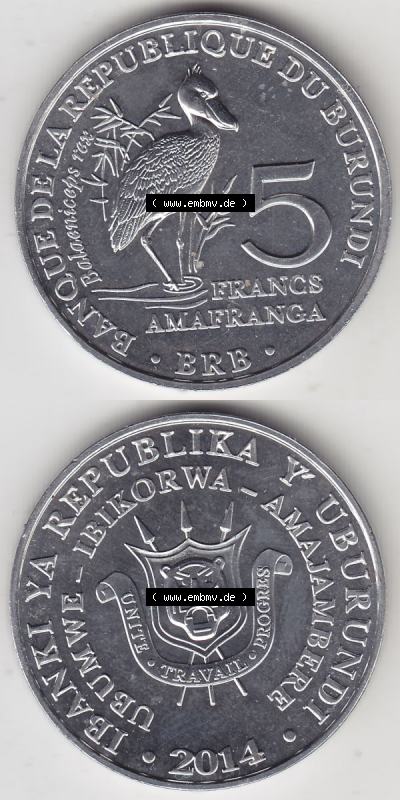 Sammlung