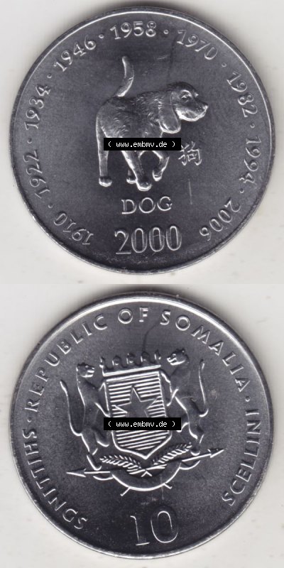 Sammlung