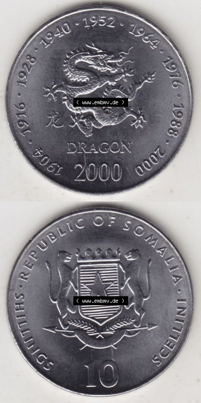 Sammlung