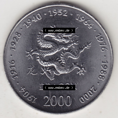 Sammlung