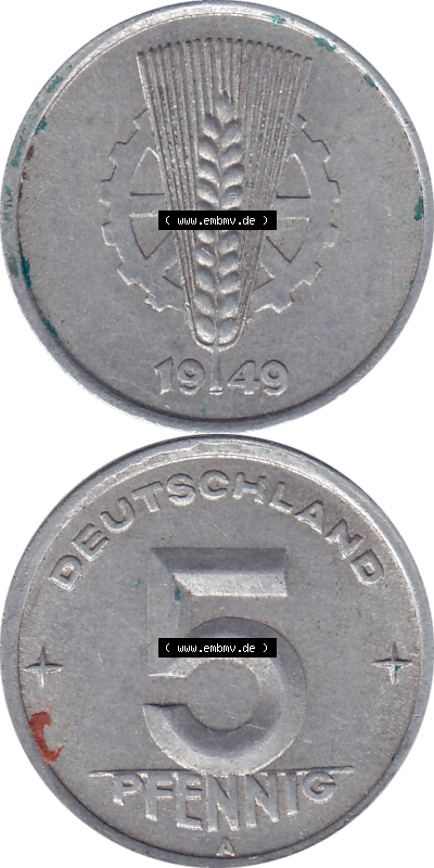 Sammlung