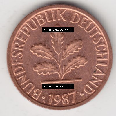 Sammlung