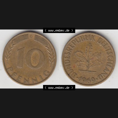 Sammlung