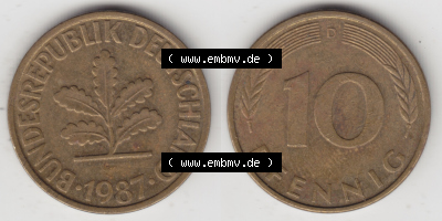 Sammlung
