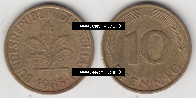 Sammlung
