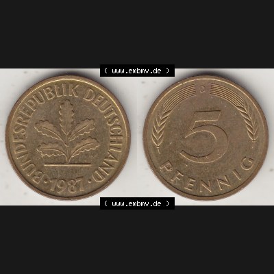 Sammlung