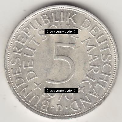 Sammlung