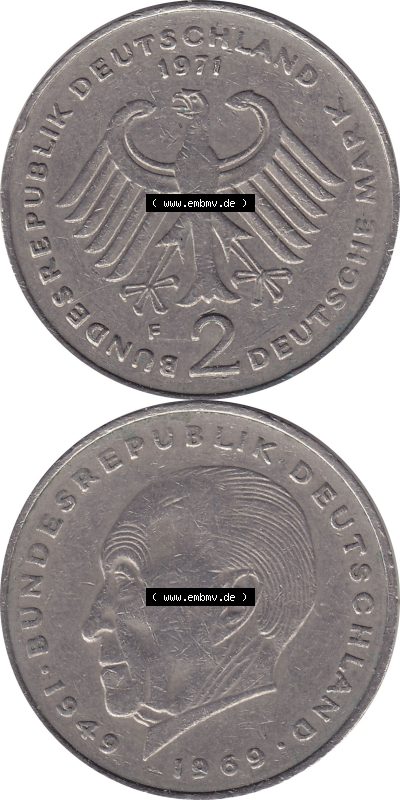 Sammlung