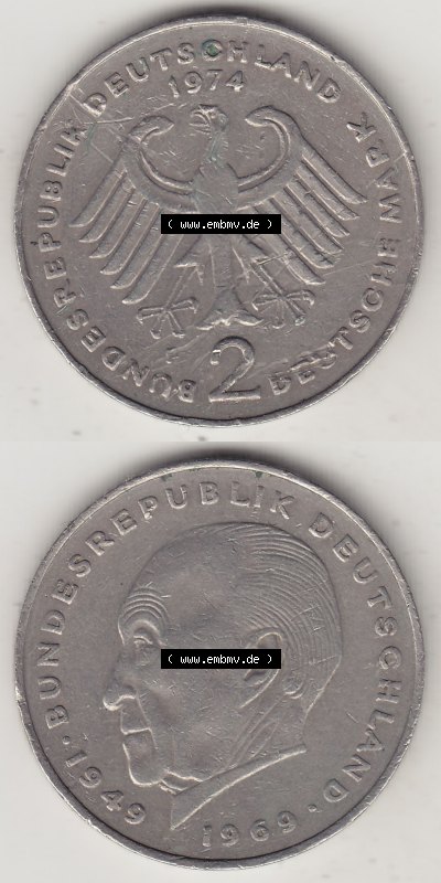Sammlung