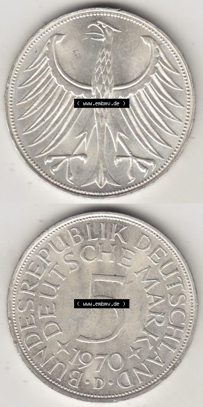Sammlung