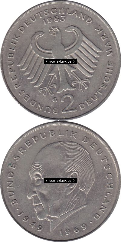 Sammlung