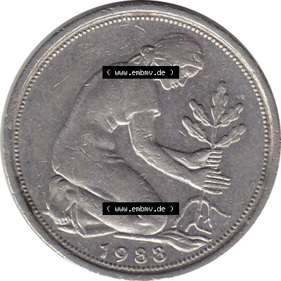 Sammlung