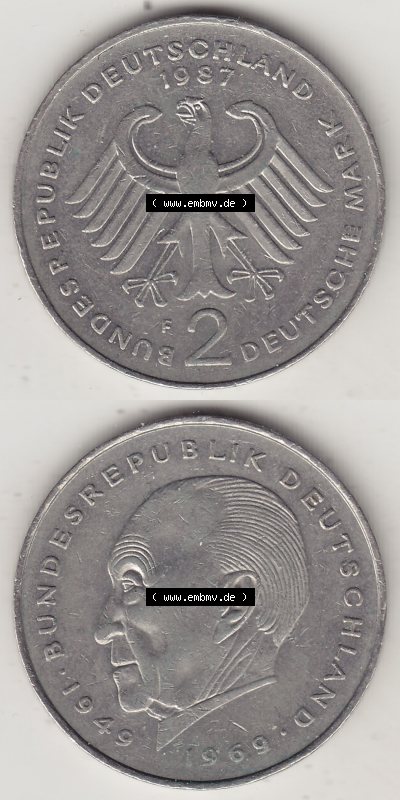 Sammlung