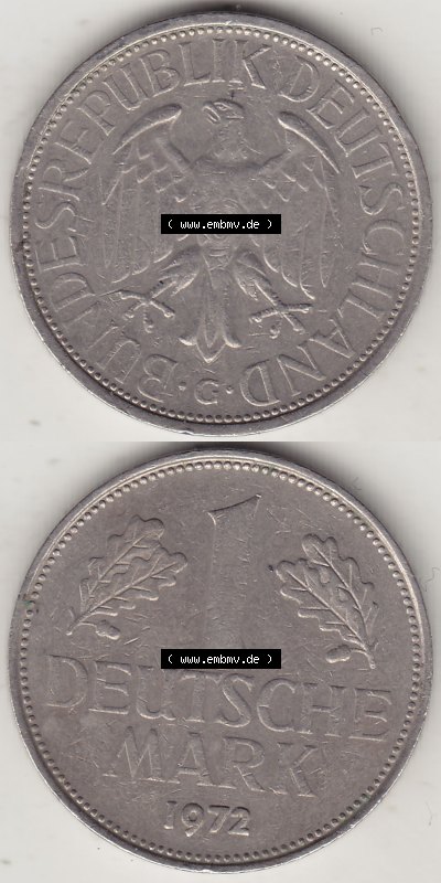 Sammlung
