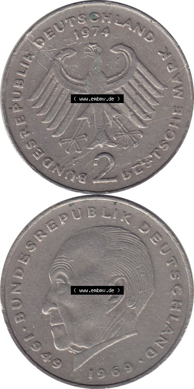 Sammlung