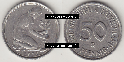 Sammlung