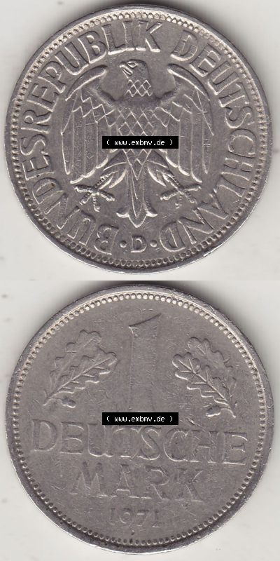 Sammlung