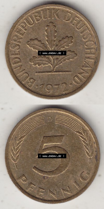 Sammlung