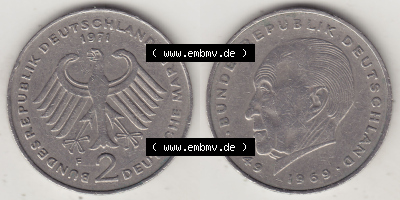 Sammlung