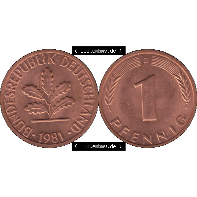 BRD Münzen in PNG 1950-2001, 1 Pfennig der BRD Deutschland 1981, 1980er Jahre Mzz. München D-01. Die PNG-Grafik zeigt eine 1 Pfennig Münze der Bundesrepublik Deutschland.... Sammlung