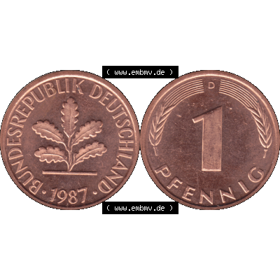 BRD Münzen in PNG 1950-2001, 1 Pfennig der BRD Deutschland 1987, 1980er Jahre Münzzeichen München D-01. Die PNG-Grafik zeigt eine 1 Pfennig Münze der Bundesrepublik... Sammlung