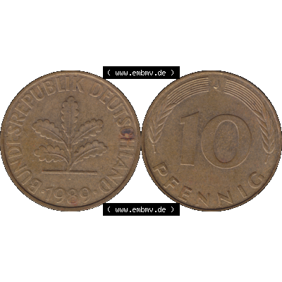 Sammlung