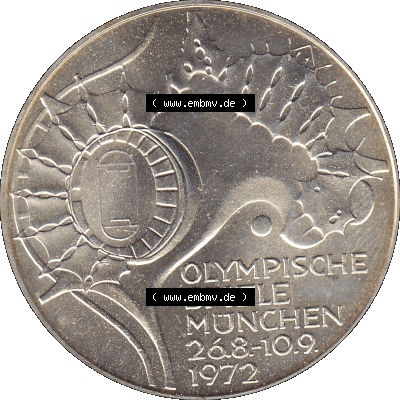 Sammlung