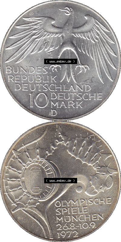 Sammlung