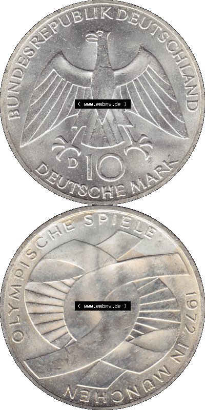 Sammlung