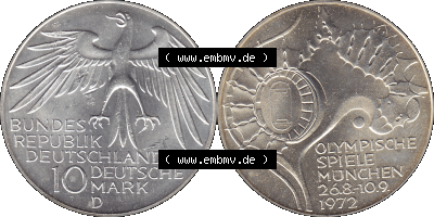 Sammlung