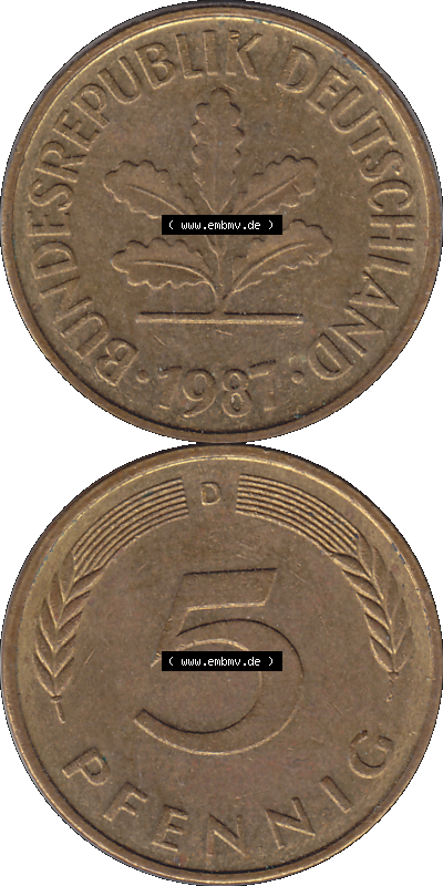 Sammlung