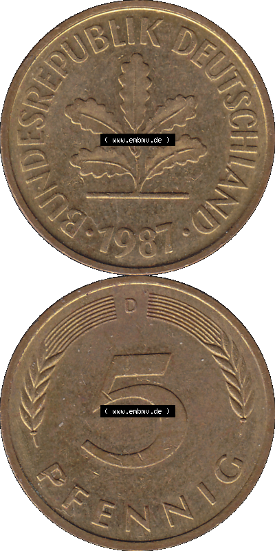 Sammlung