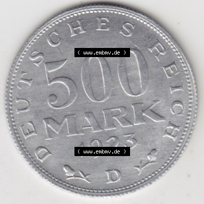 Sammlung