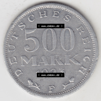 Sammlung