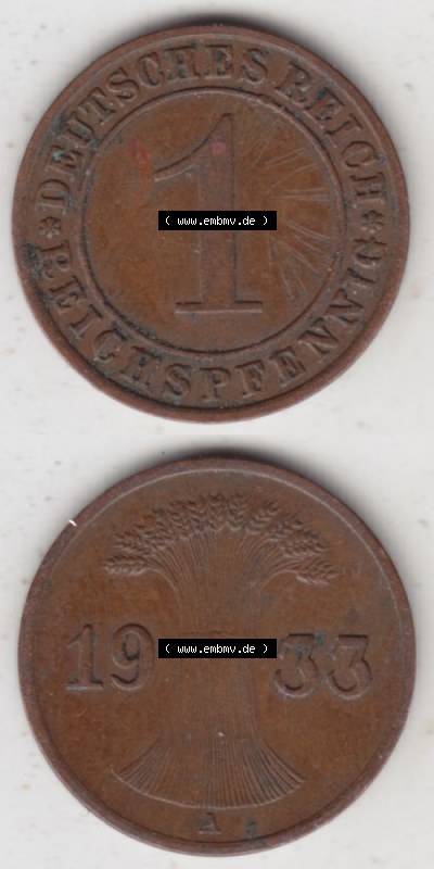 Sammlung