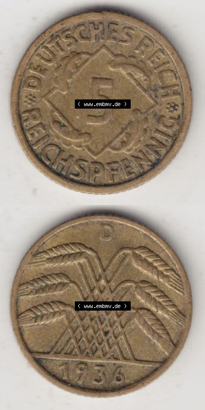 Sammlung