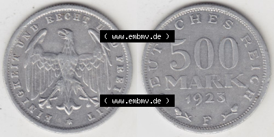 Weimarer Republik Umlaufmünze 1923-1923, 500 Mark F, Münzen Vollansicht Horizontal zum Download Sammlung