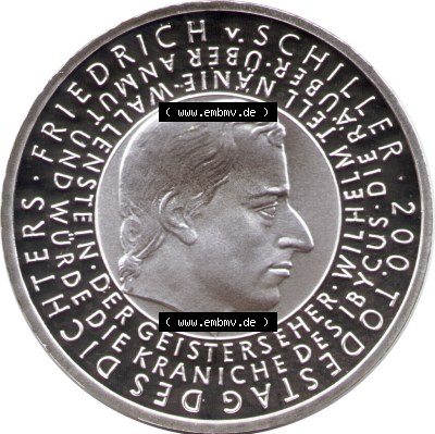 Sammlung