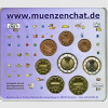 Digitales Bild Zurück