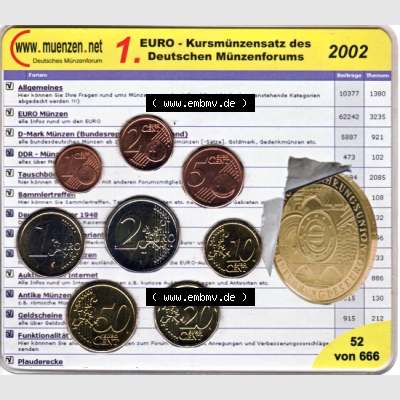 Sammlung