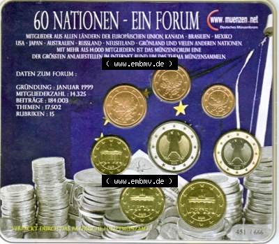 Sammlung