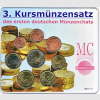 Digitales Bild Weiter