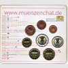 Digitales Bild Weiter